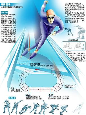 要性