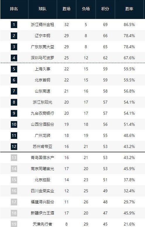 吴少聪一直