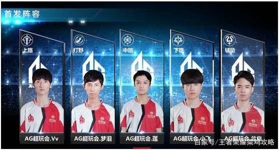 A之前就已