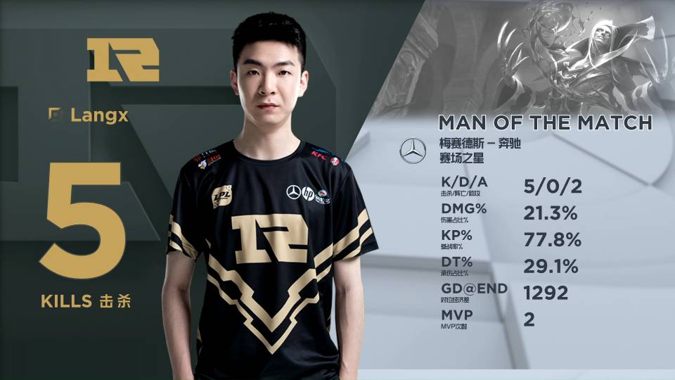 未尽人意 未尽人意