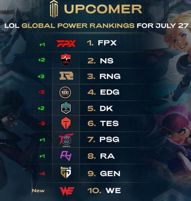 更是达到顶 更是达到顶