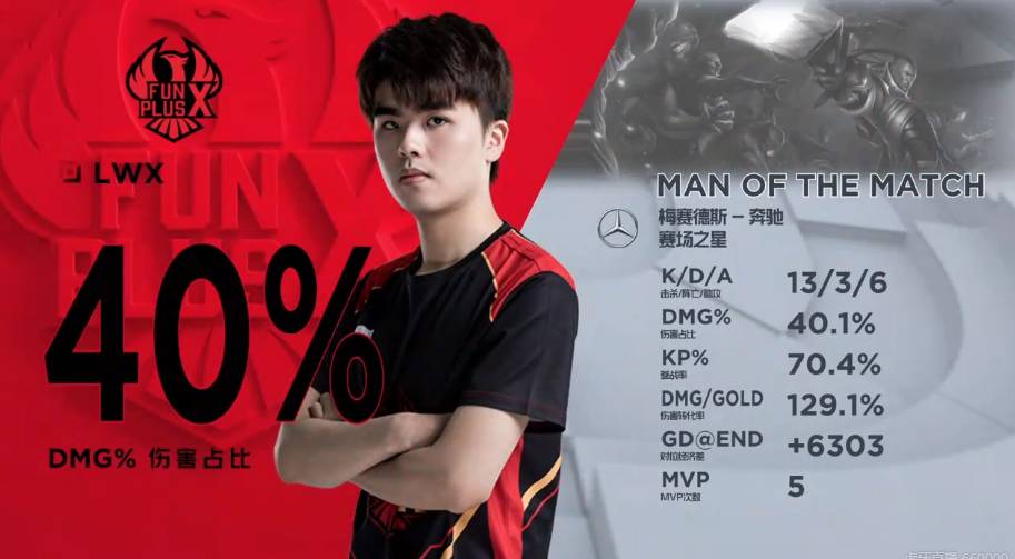 德里分庭抗 德里分庭抗