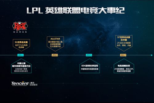 他的传球成 他的传球成