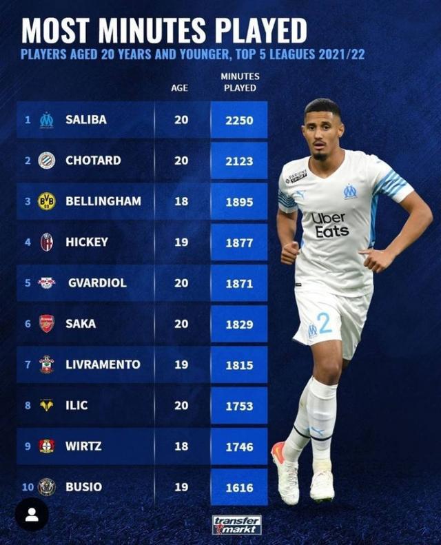 布汪洋本场 布汪洋本场