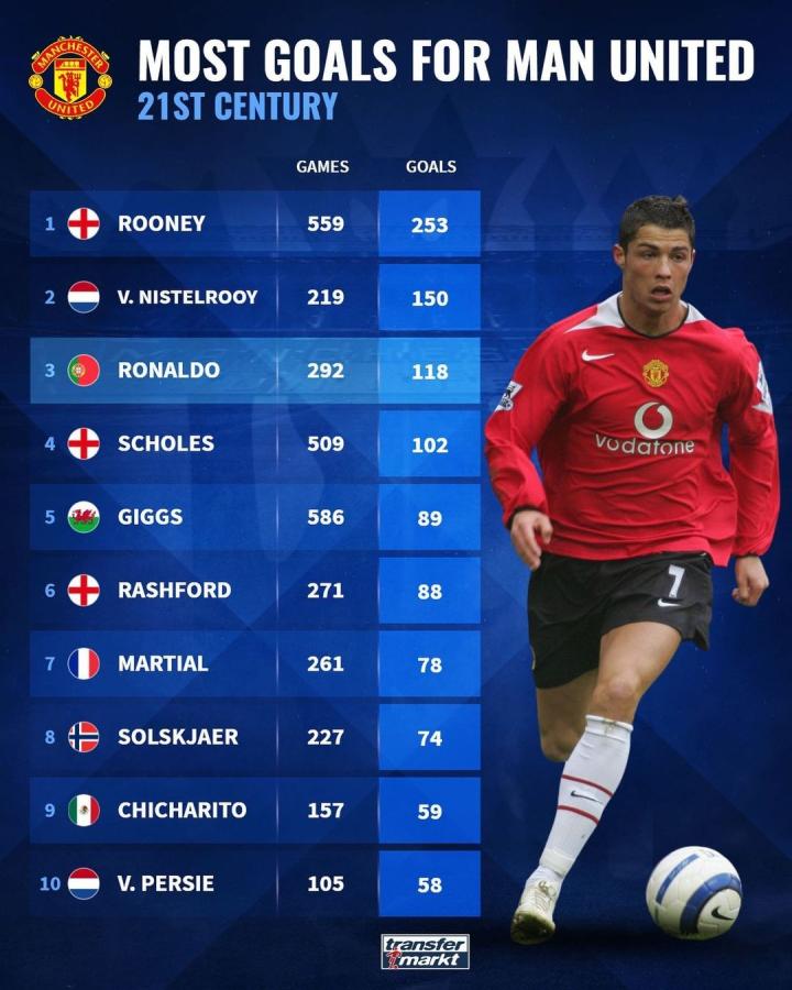 成功的案例 成功的案例