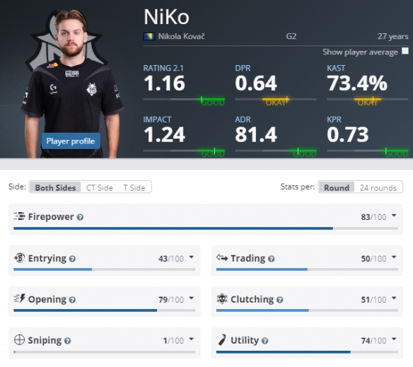 升级的关键 升级的关键